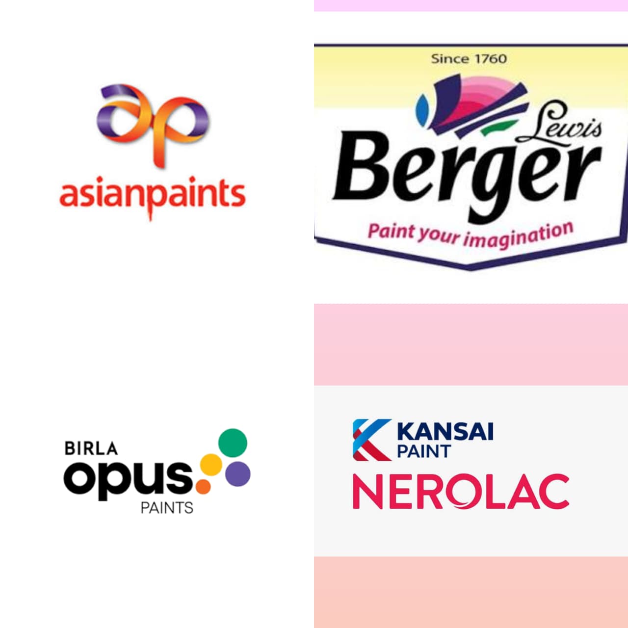 Luxury paints comparison asian paints, berger, nerolac, birla-opus